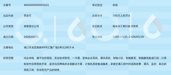 海南恒泰微晟科技_360百科